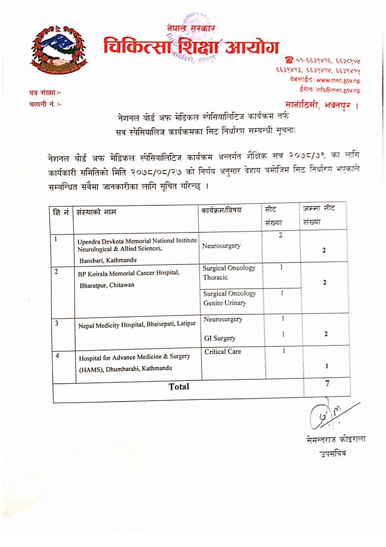 नेश्नल बोर्ड अफ मेडिकल स्पेसियालिटिज कार्यक्रम तर्फ सव स्पेसियालिटिज कार्यक्रमका सिट निर्धारण सम्बन्धी सूचना